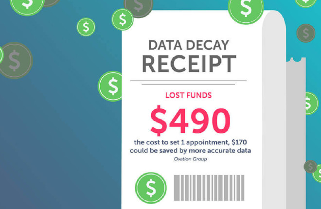 Why You Can't Afford Bad Data (new image)