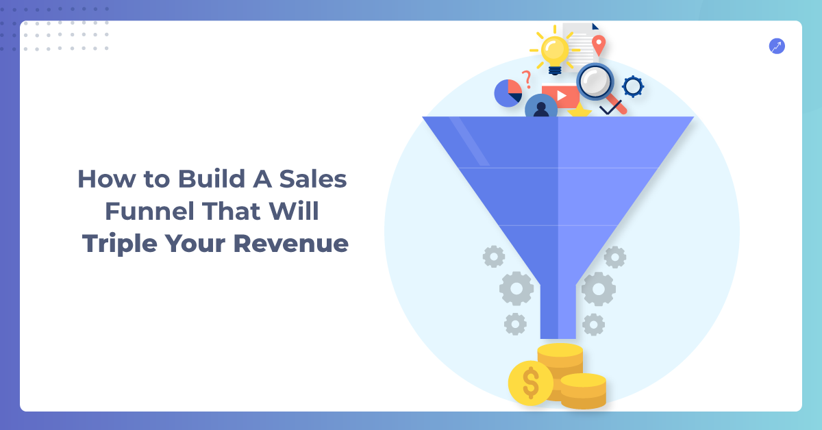 B2b Sales Funnel Everything You Need To Know Salesintel