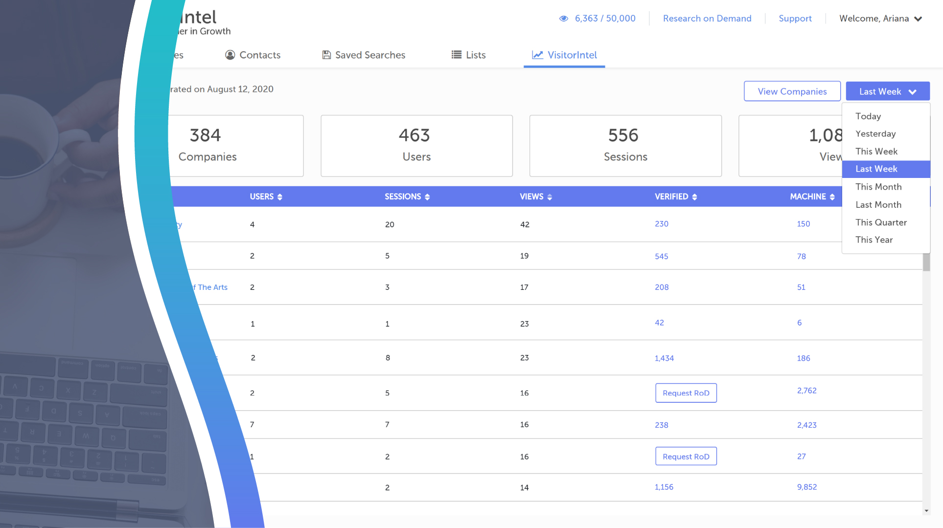 Identify Target Accounts and More with VisitorIntel SalesIntel