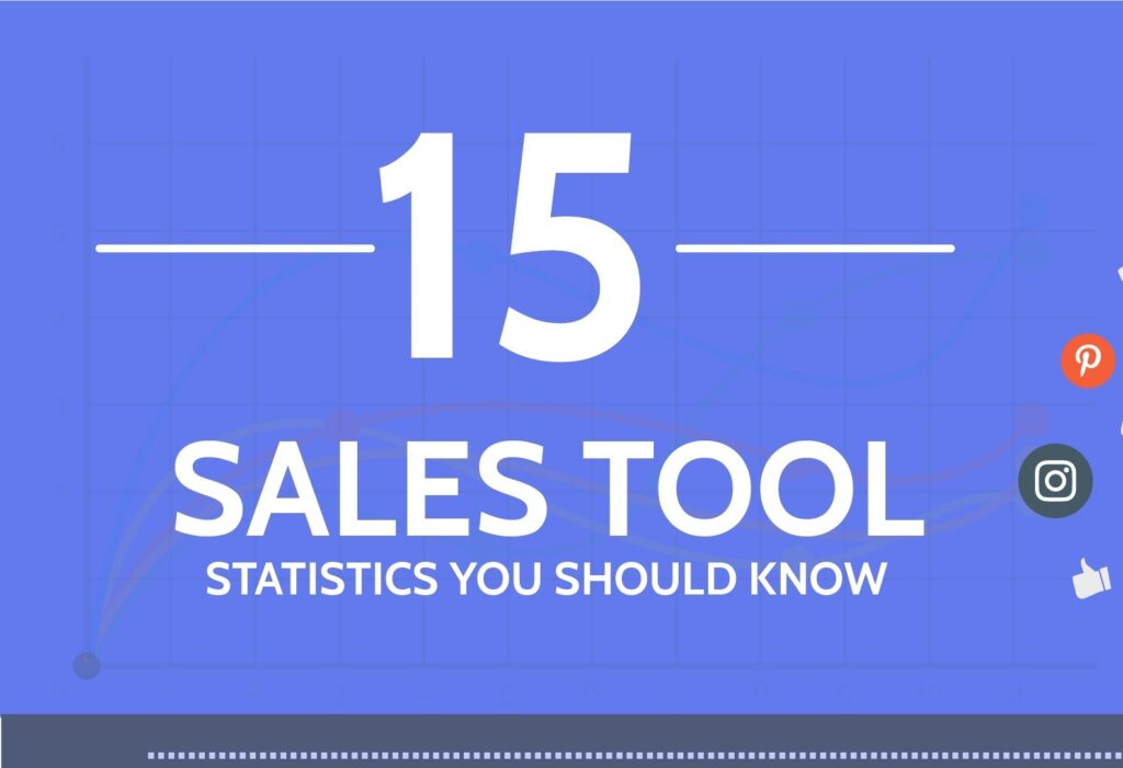 15 Sales Tool Statistics You Should Know