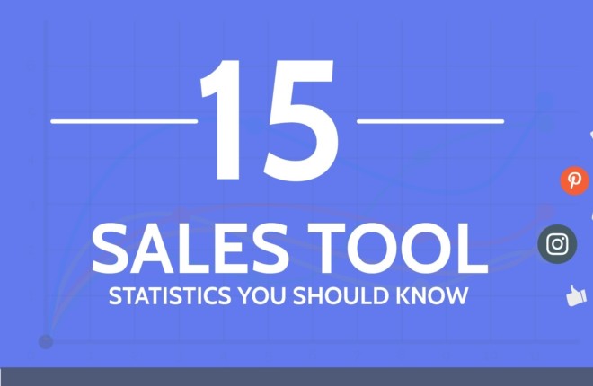15 Sales Tool Statistics You Should Know [Infographic]
