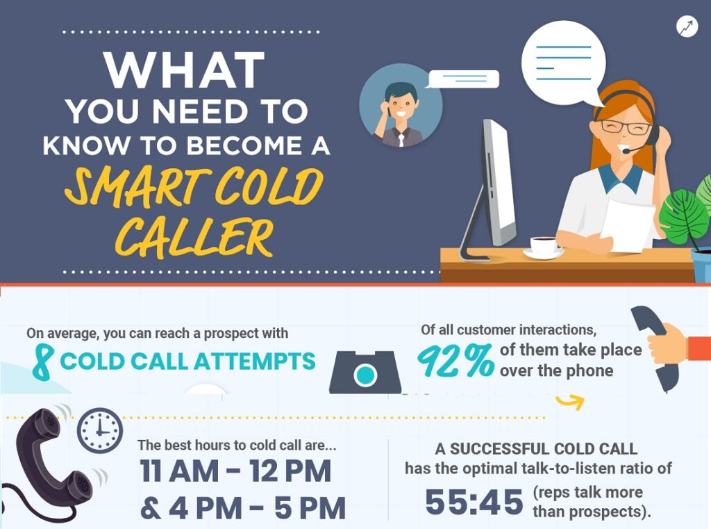 Smart Cold Caller - Copy