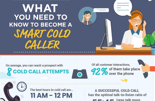 Cold Calling Statistics and Tips [Infographic]