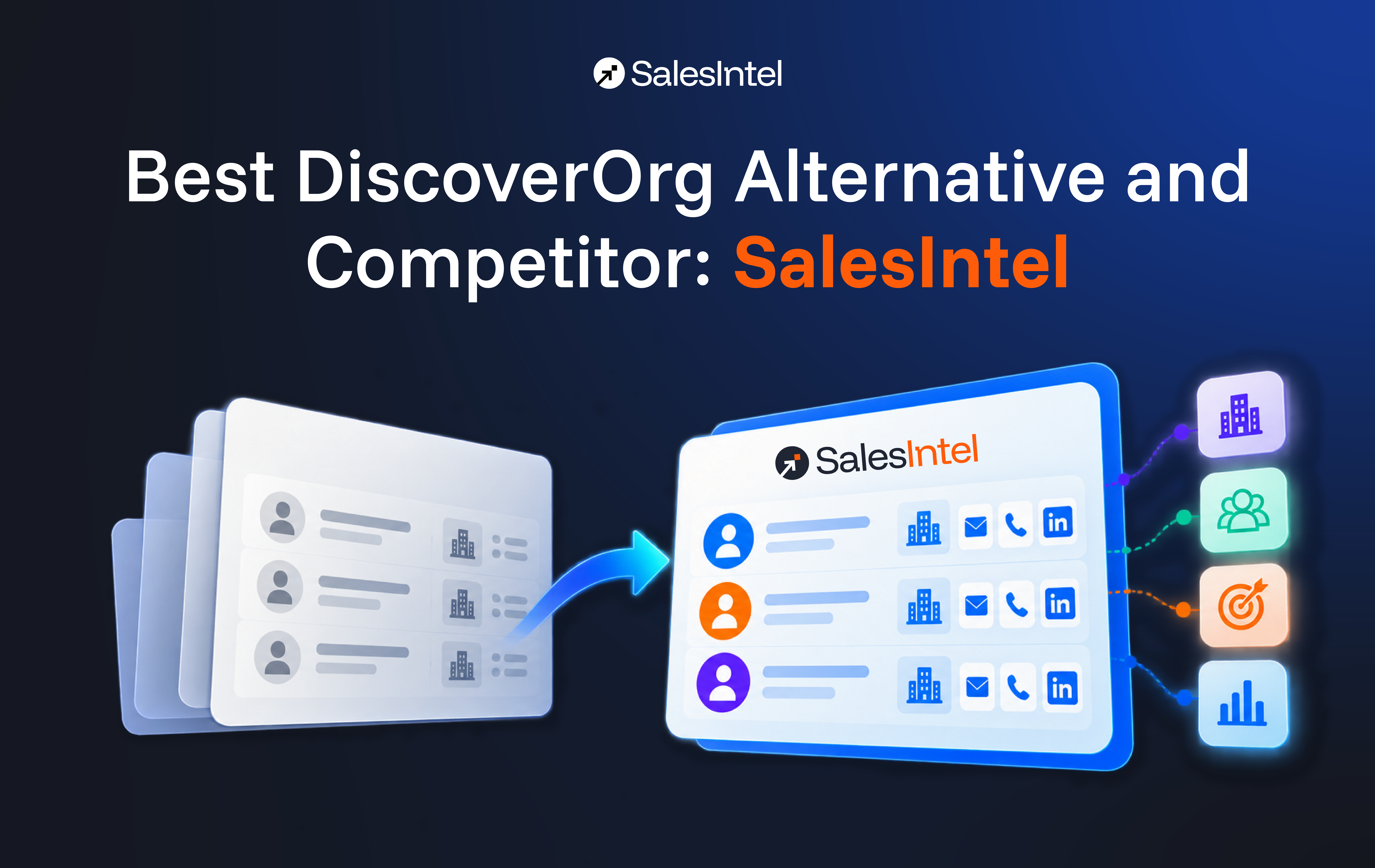Best DiscoverOrg Alternative and Competitor: SalesIntel