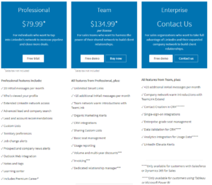 linkedin pricing operations manager