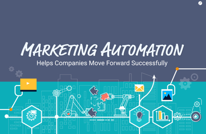 Drive Revenue for Your B2B Company with Marketing Automation
