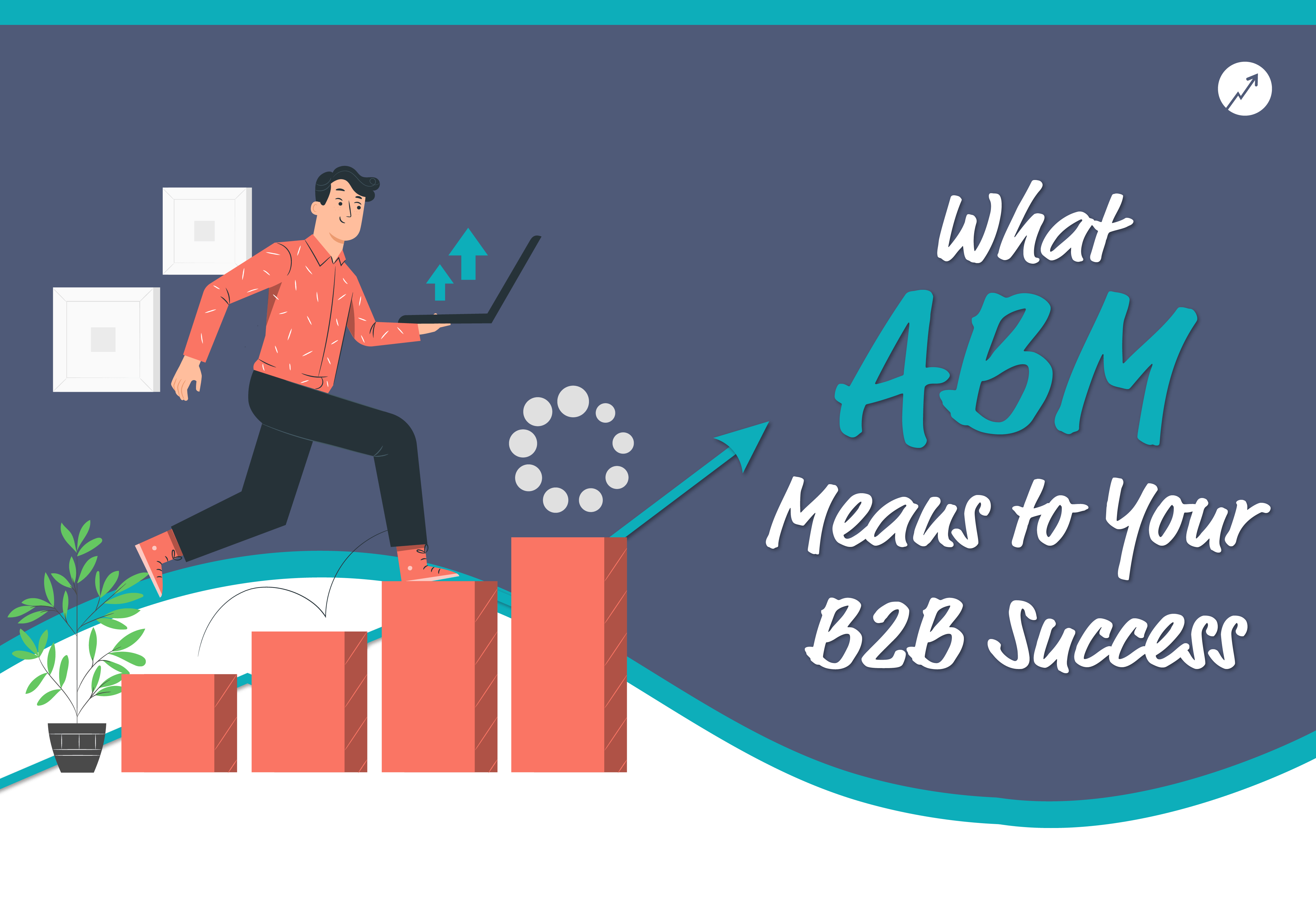Transforming B2B Sales and Marketing with ABM [Infographics]