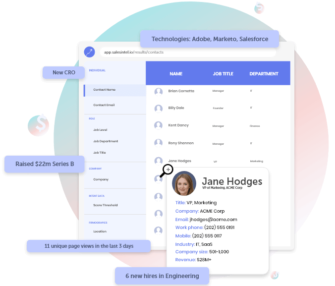 SalesIntel | Best B2B Contact Data Provider &amp; Sales Intelligence Platform