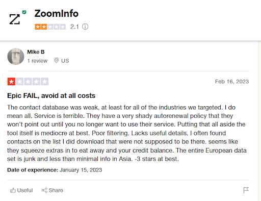 Zoominfo Review