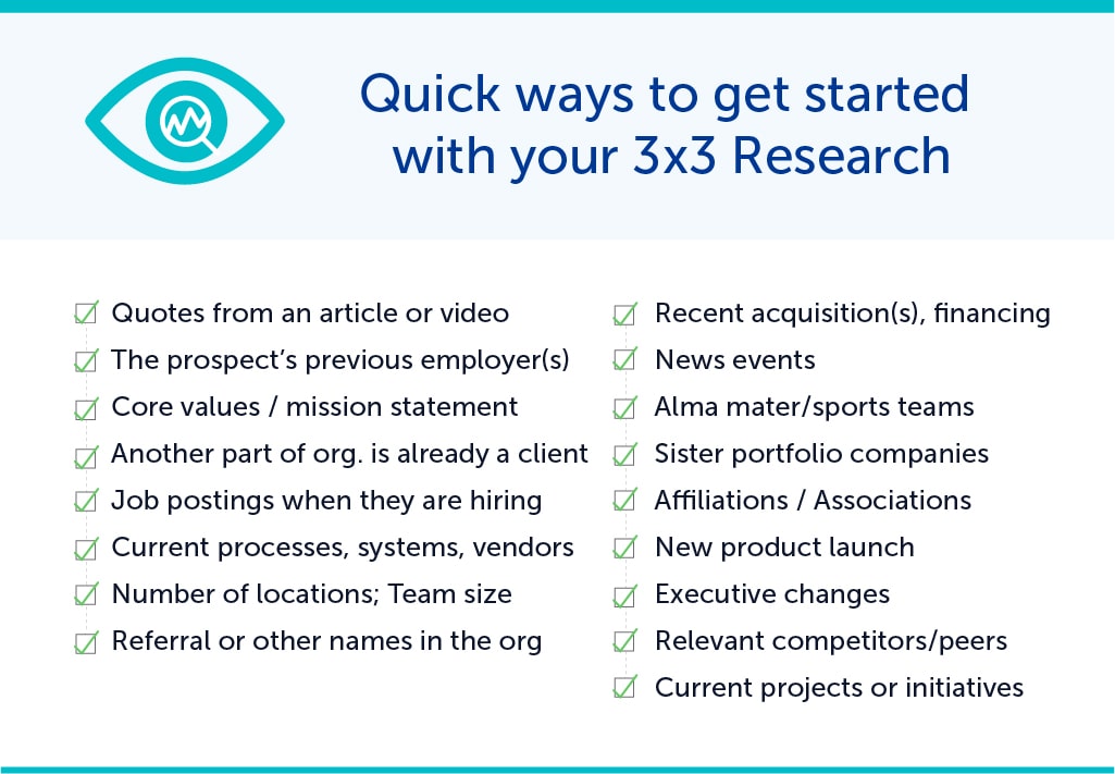 Quick ways to get started with your 3x3 Research