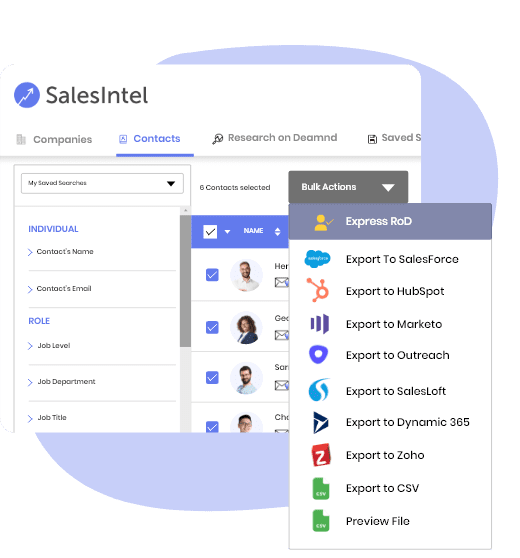 Research On Demand SalesIntel