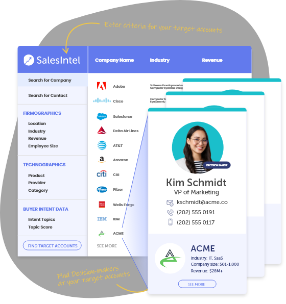 SalesIntel Individual Plans