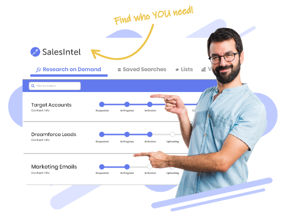 Research On Demand SalesIntel