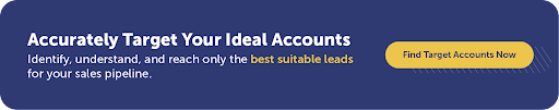 Target Your Ideal Account