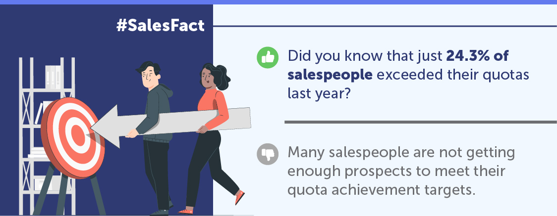 Quota Mastery: Top 5 Secrets of Successful Sales Leaders