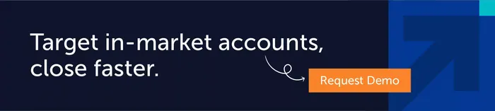 Accounts for Sale is a great way for someone to start their