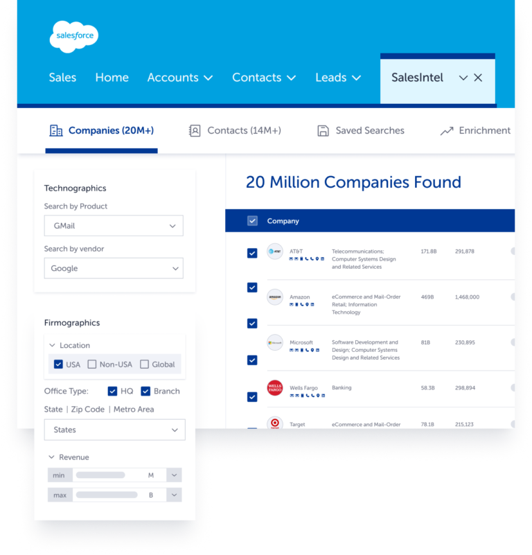 Secured access to SalesIntel data right within your Salesforce instance.@2x
