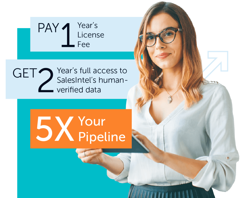 get-12-months-free-salesintel-salesintel