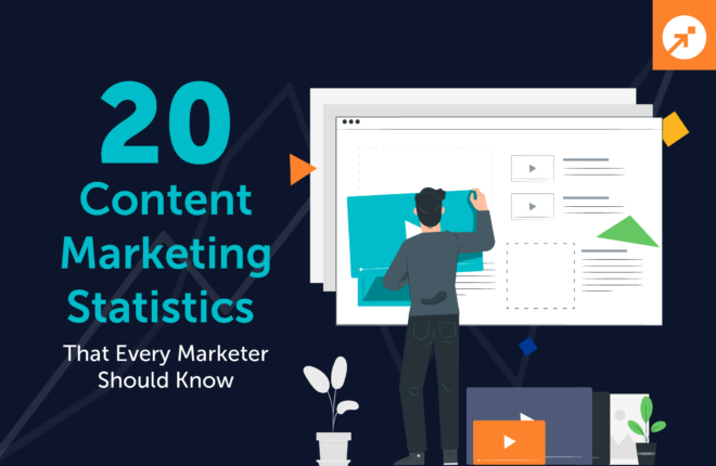 20 Content Marketing Stats That Every Marketer Should Know [Infographic]