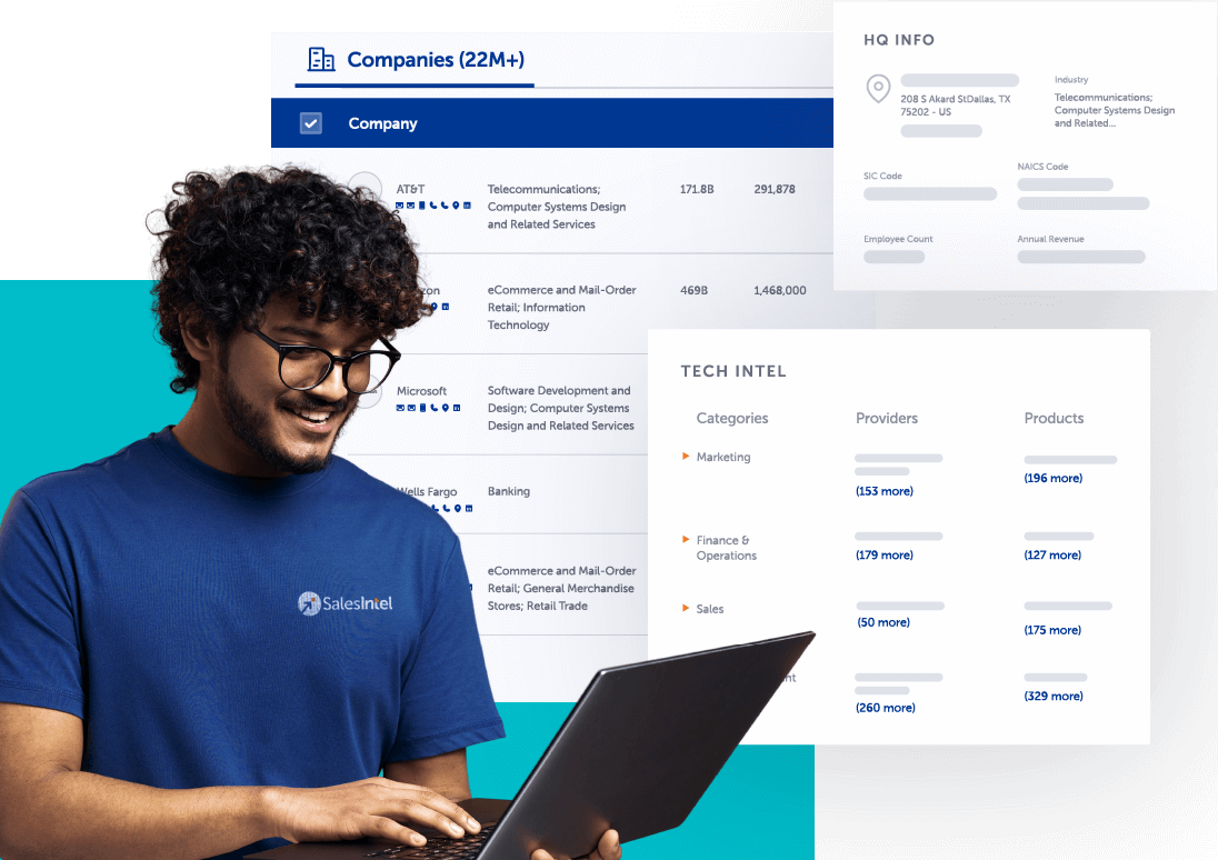 B2B CONTACT DATA - salesintel