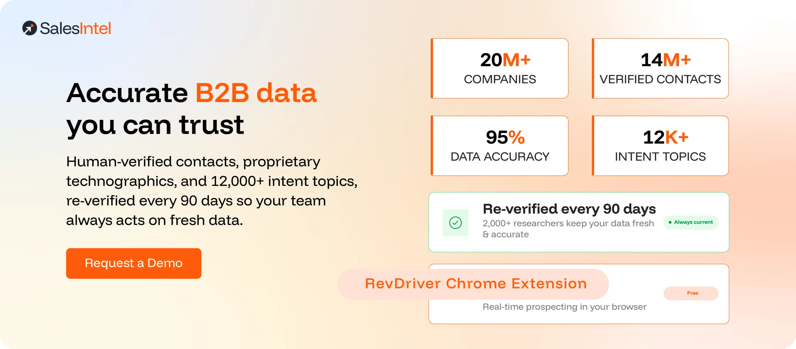 Top 10 B2B Data Providers