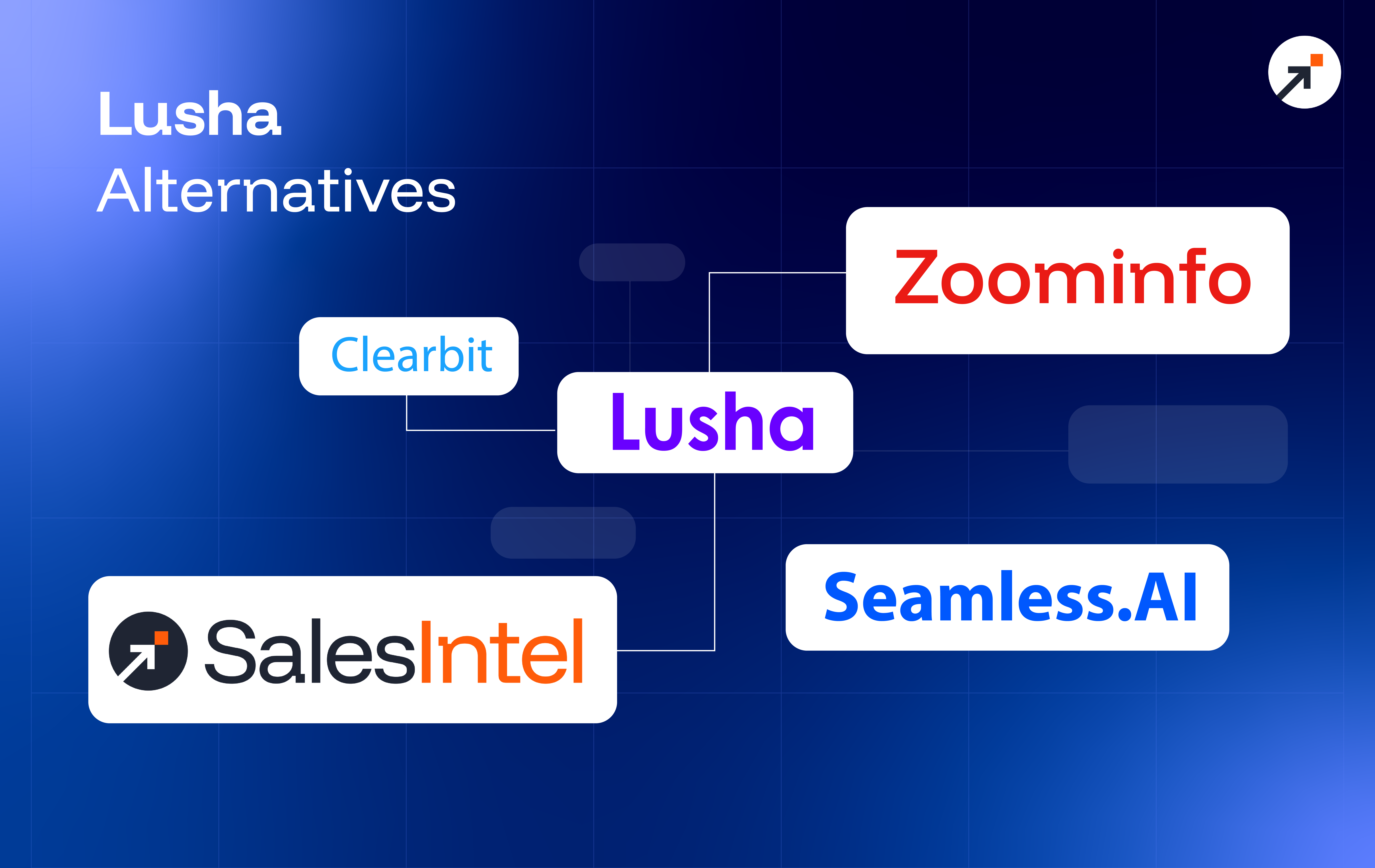 Top 10 Lusha Alternatives in 2025