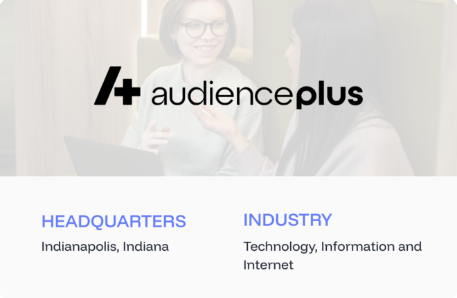 How AudiencePlus Elevated Win Rates by 16% with SalesIntel