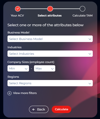 ROI Calculators