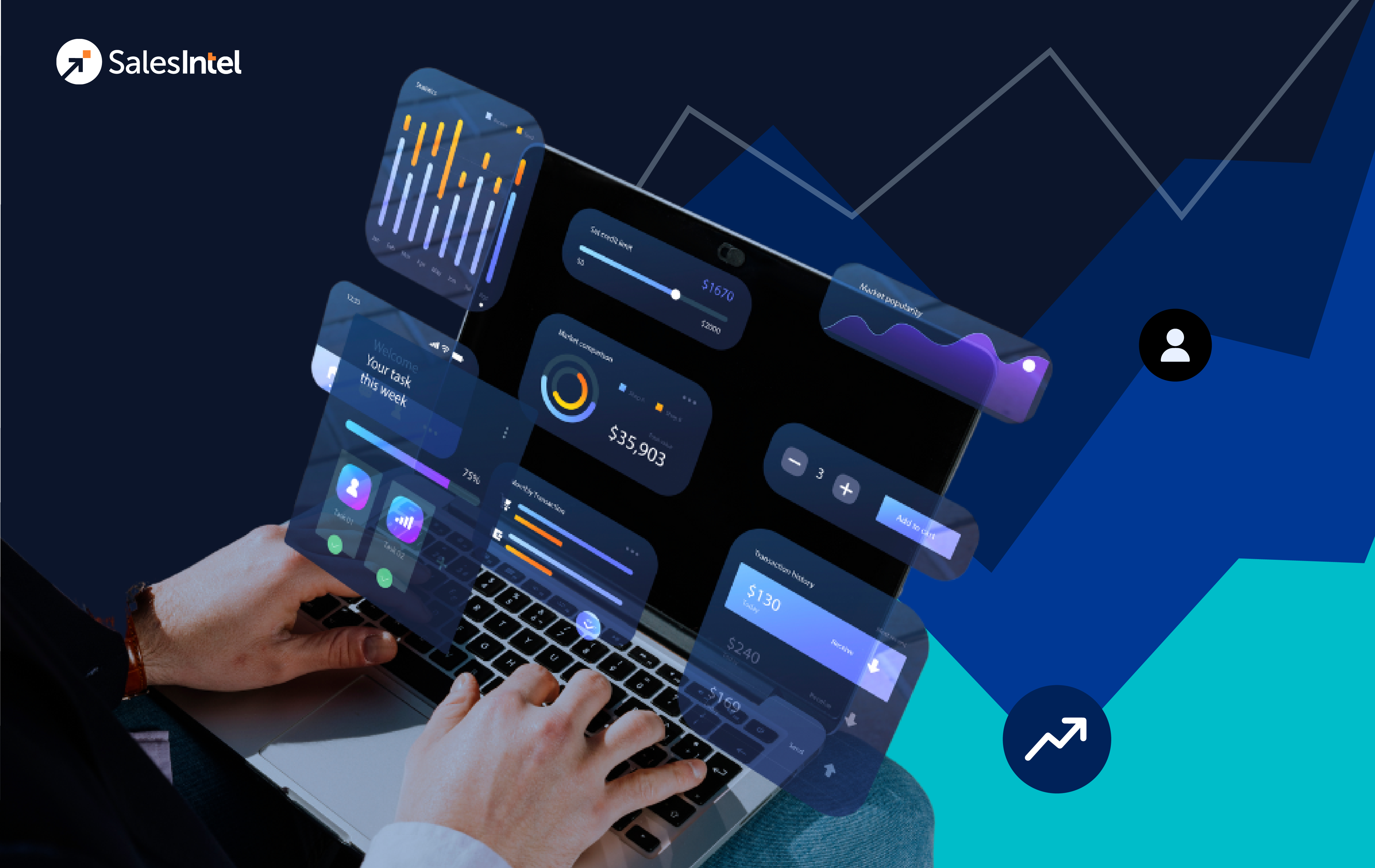 The ABM Playbook Guide to AccountBased Marketing Success