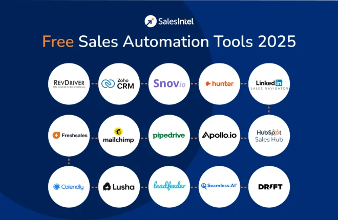 15 Best Sales Automation Tools to Scale Your B2B Growth Effortlessly