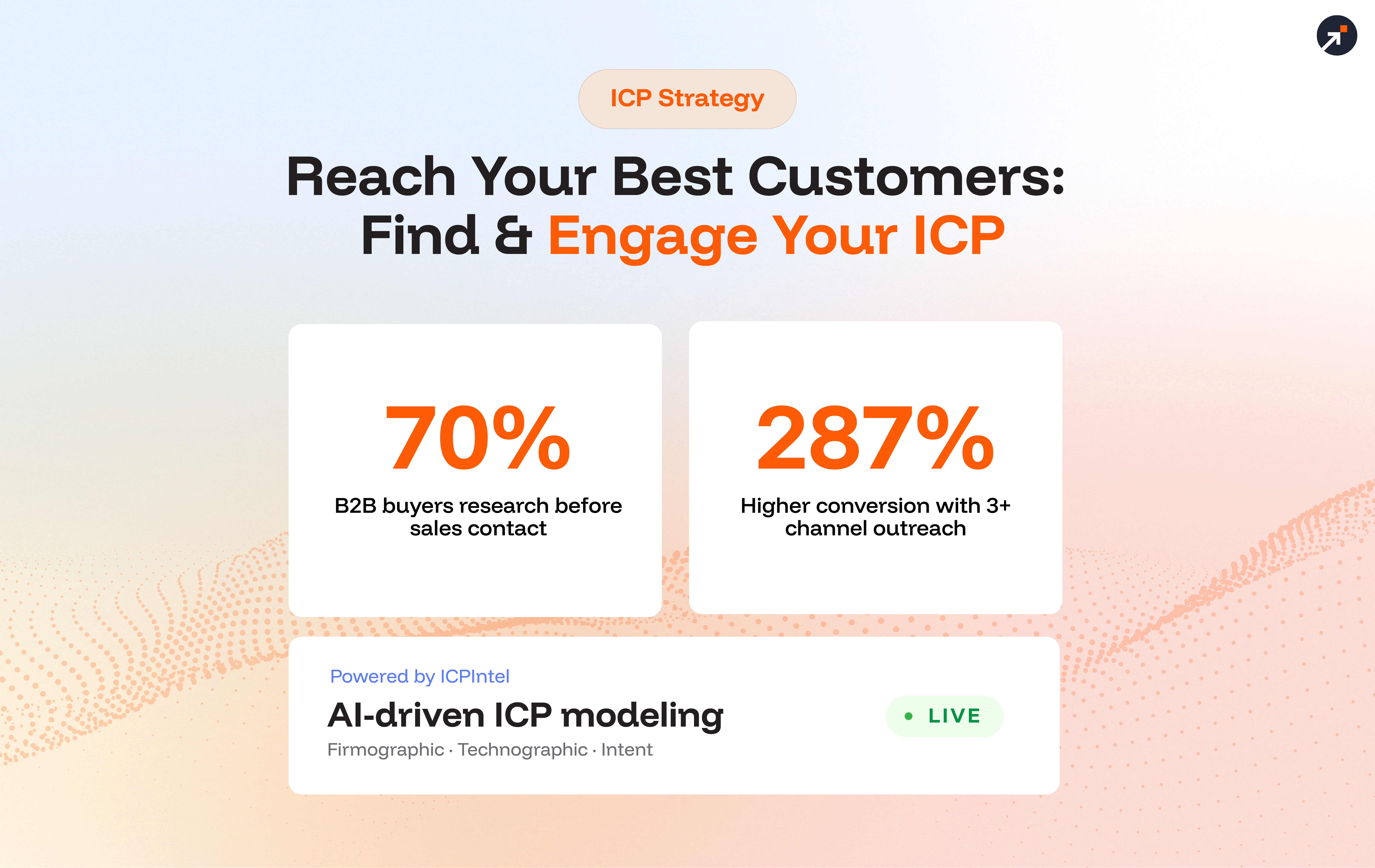 Reach Your Best Customers: Find and Engage Your Ideal Customer Profile