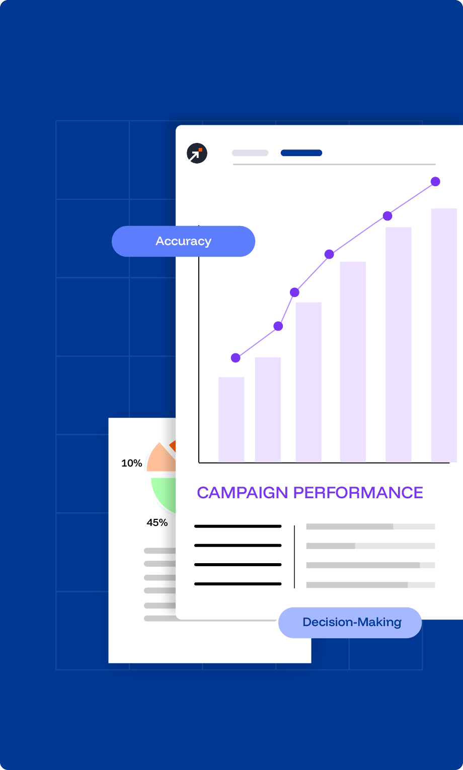 Performance analytics you can trust