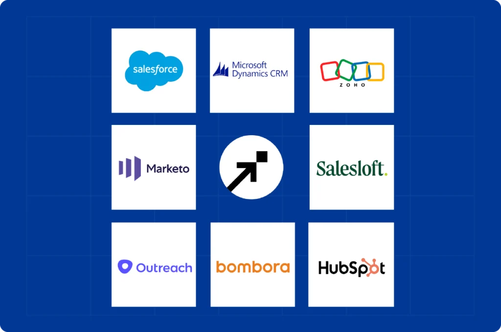 Seamless Integration & Data Delivery@2x