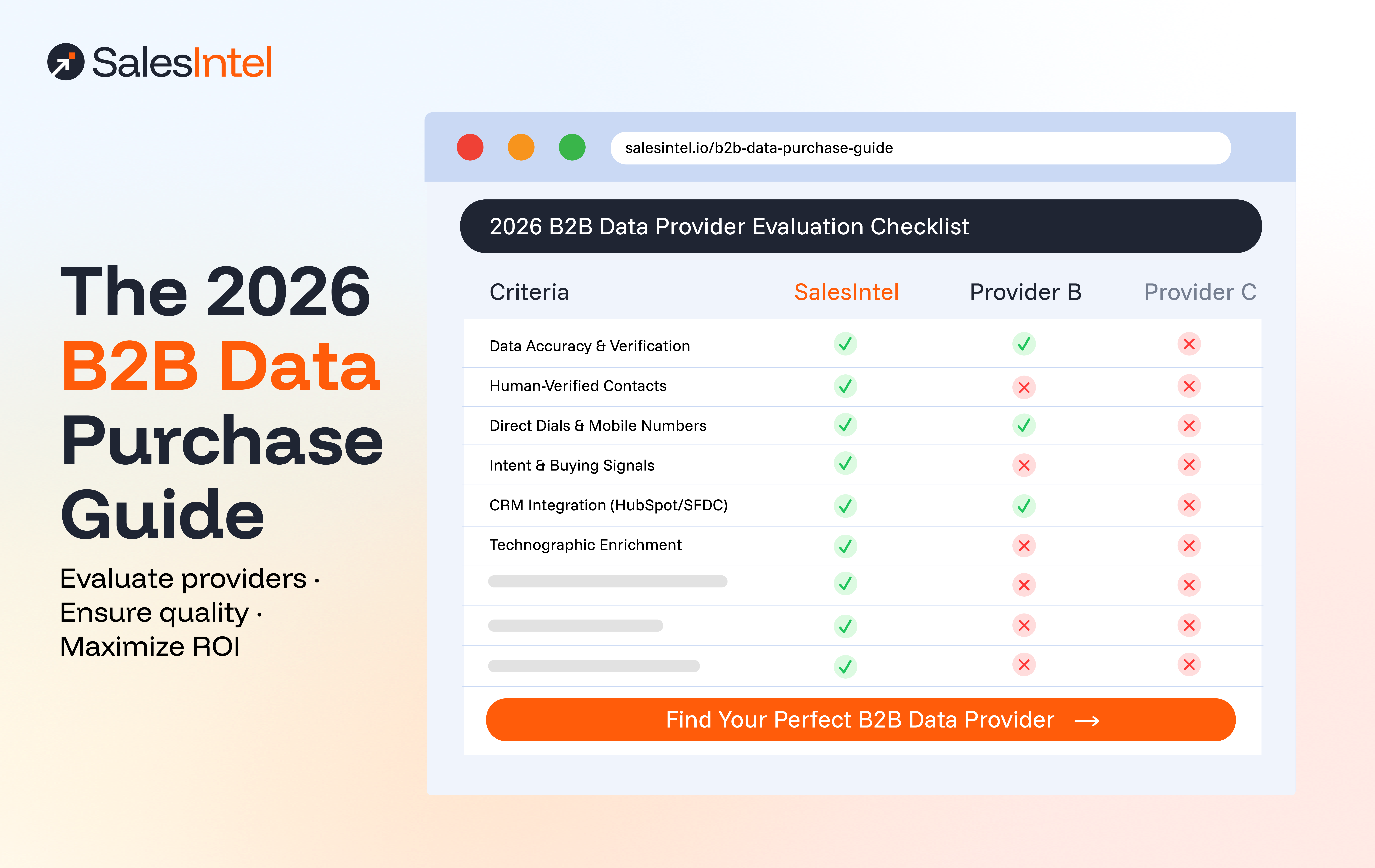 B2B Data Purchase Guide 2026