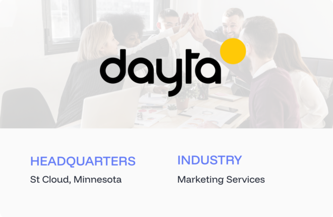 3× Faster Lead-List Builds & 25 % Fewer Bounces: How Dayta Keeps Client Funnels Full with SalesIntel