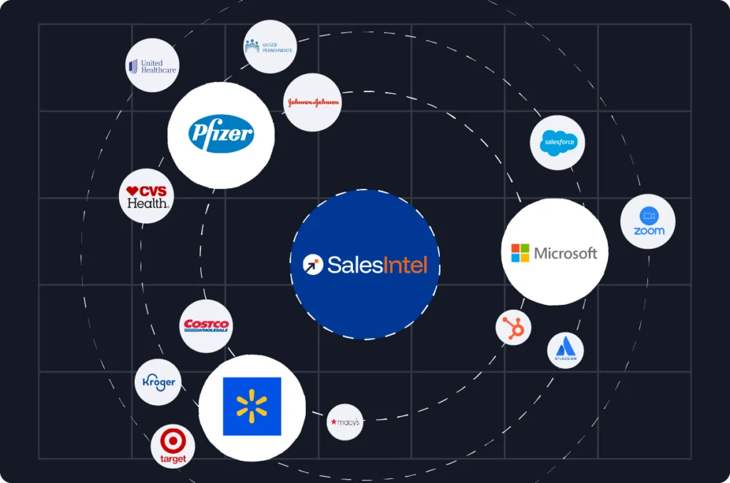 Company Profiling- Pattern Recognition@2x