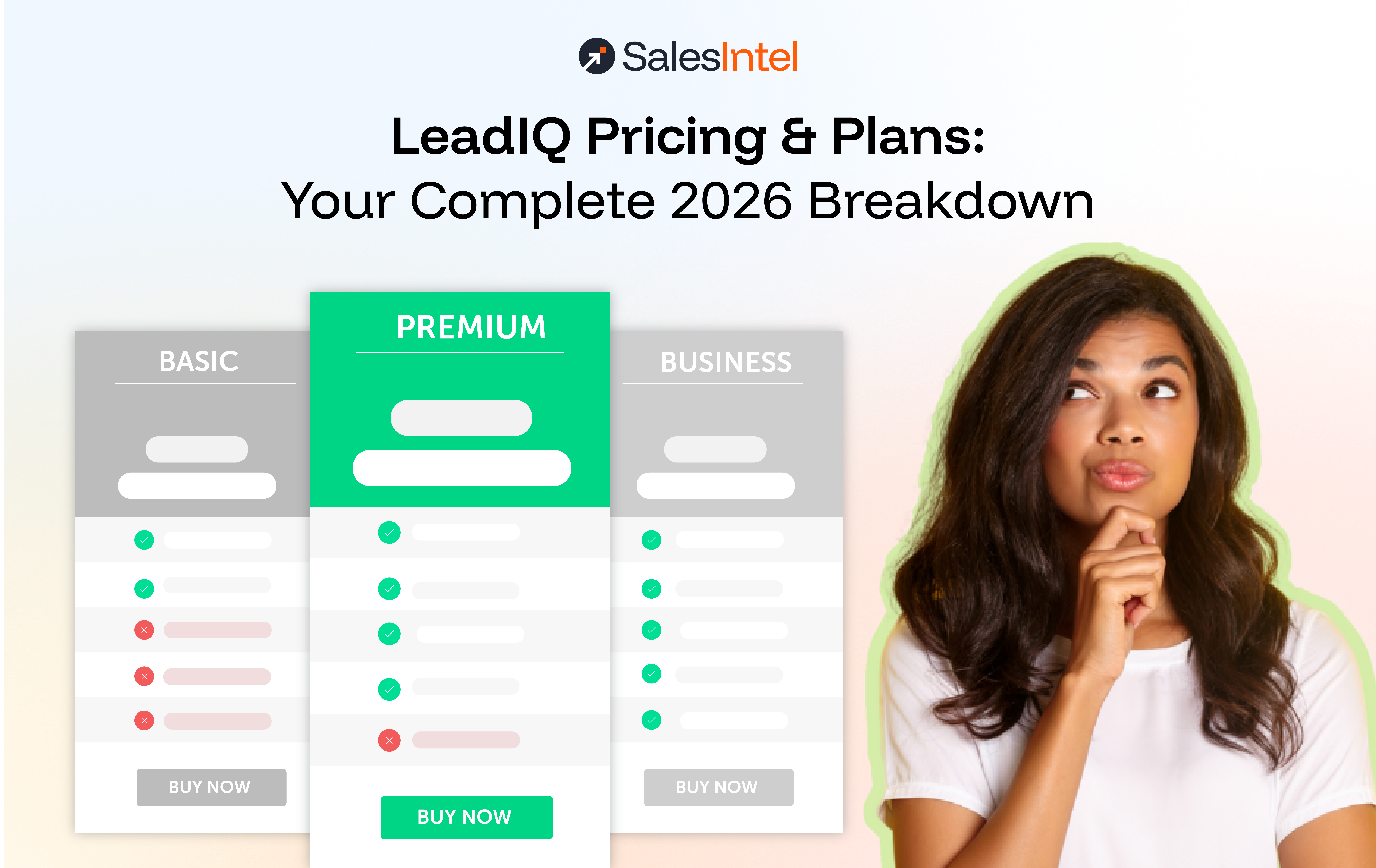 LeadIQ Pricing & Plans: Your Complete 2026 Breakdown