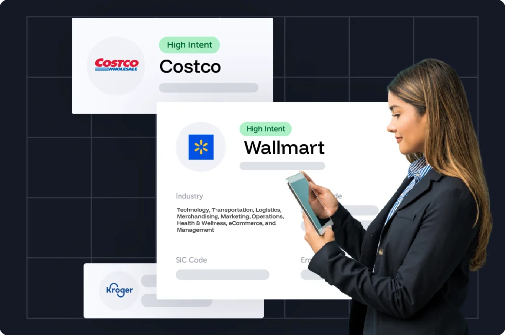 Predictive Modeling-Conversion Intelligence