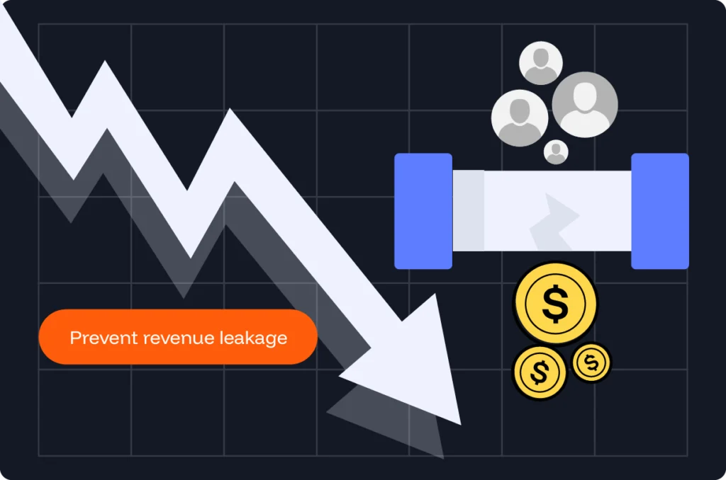 Prevent revenue leakage@2x (1)
