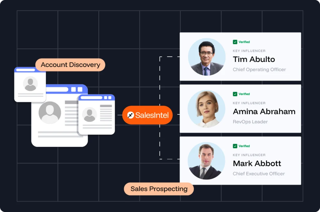 Scalable Automation@2x