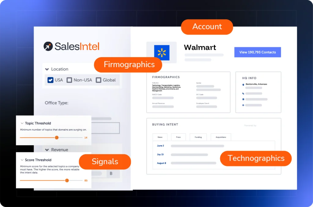 Stop guessing your ICP – know it, validate it, scale it (1)