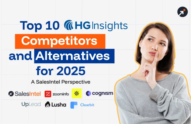 Top 10 HG Insights Competitors and Alternatives for 2025