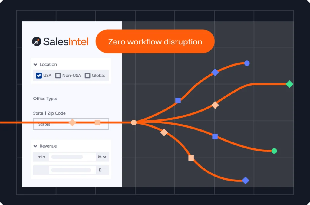 Zero workflow disruption@2x