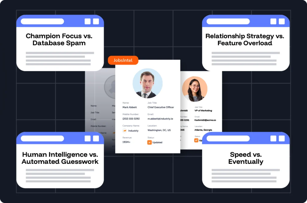 How JobsIntel delivers results@2x