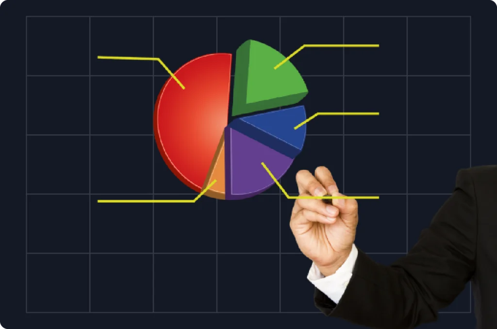 Market penetration@2x