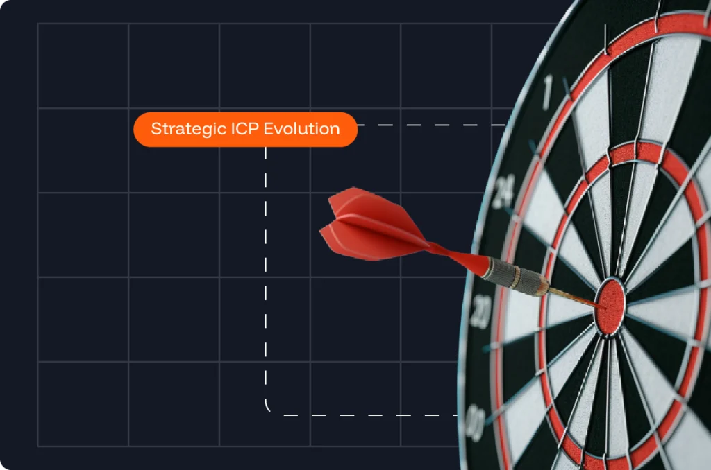 Strategic ICP Evolution@2x