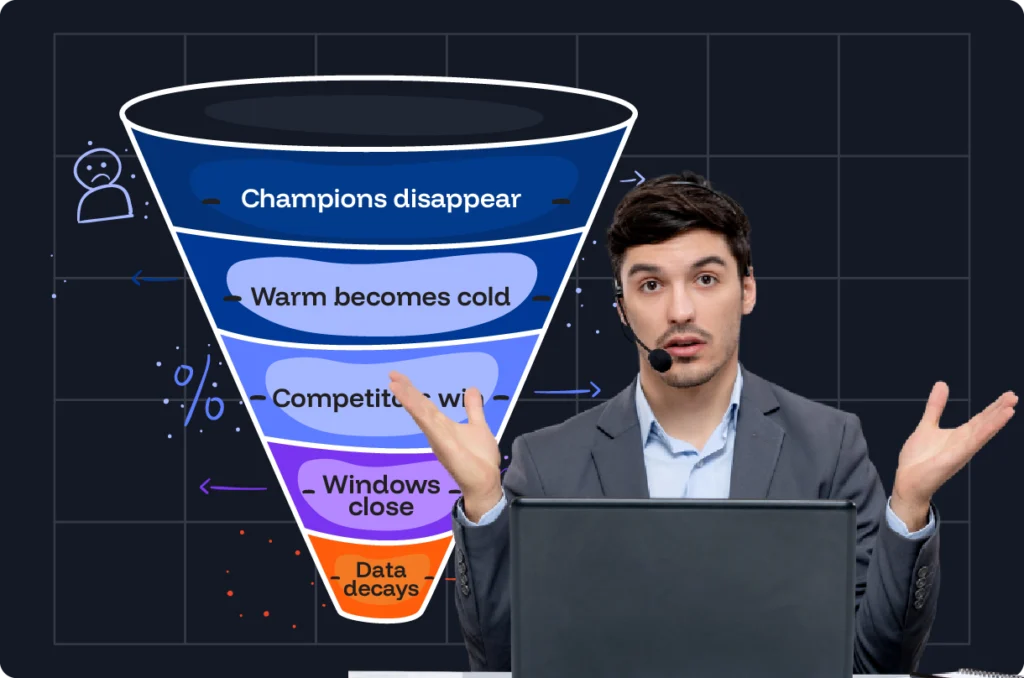 What's happening to your pipeline right now@2x