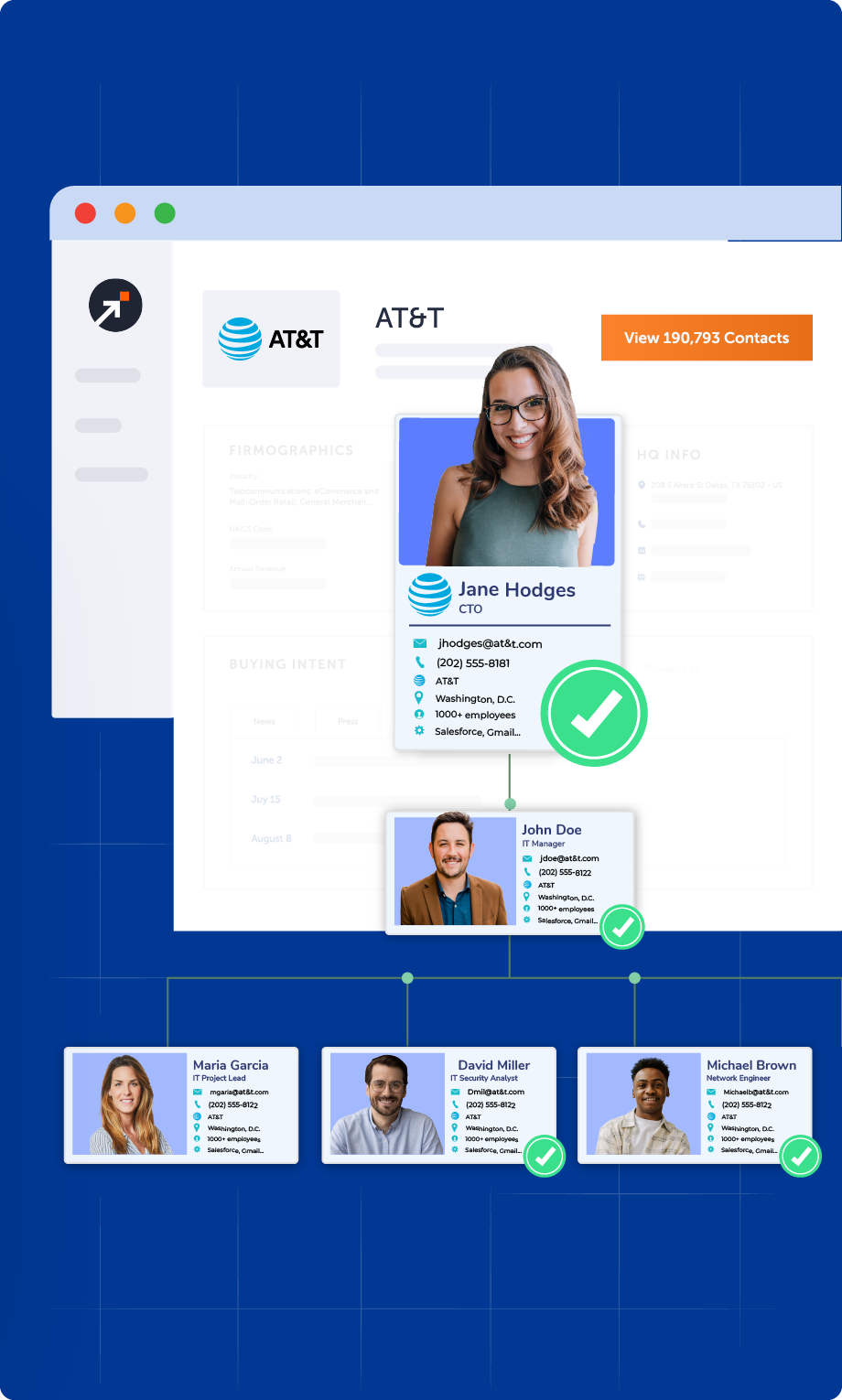 Buying Group Contact Identification@2x
