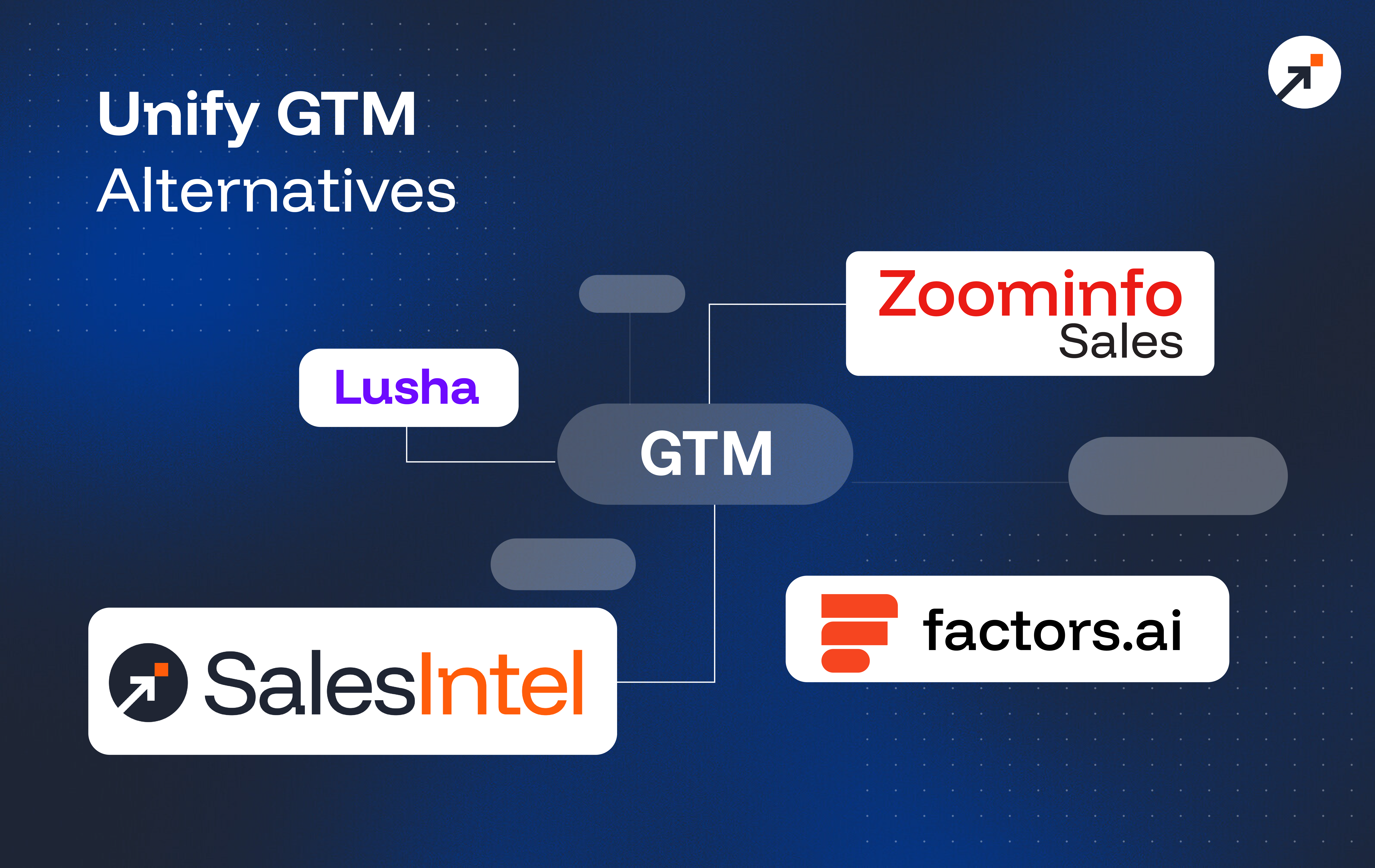 Unify GTM Alternatives.ai@4x (1)