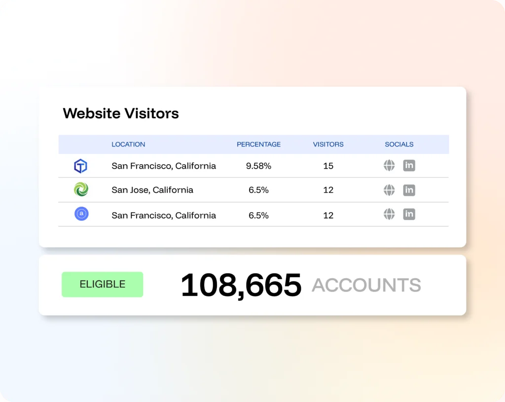 Enter new markets efficiently